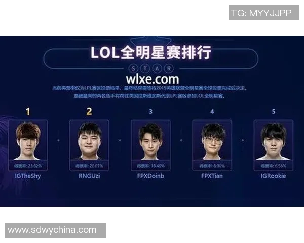 王者荣耀专题深度解析FPX战队的崛起与实力展现