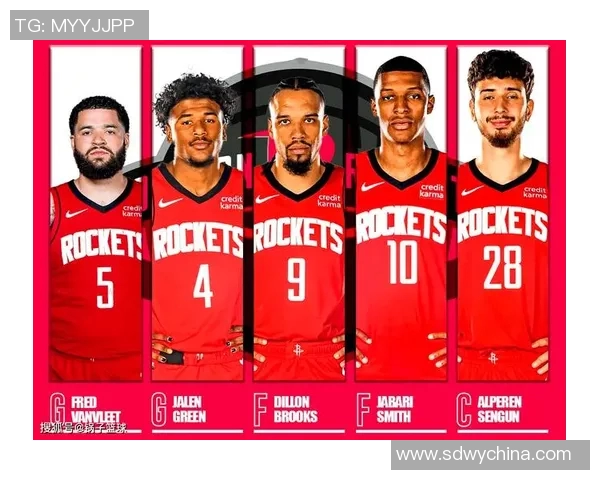 火箭队近期交易传闻与可能目标球员解读