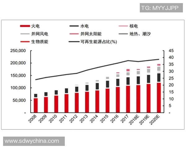 欧洲冠军联赛历史辉煌回顾与未来发展趋势分析