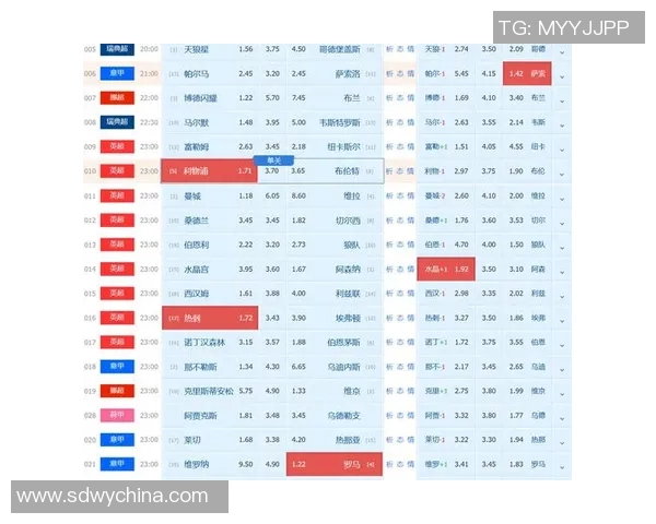 利物浦与热刺对决分析及竞彩推荐胜负预测