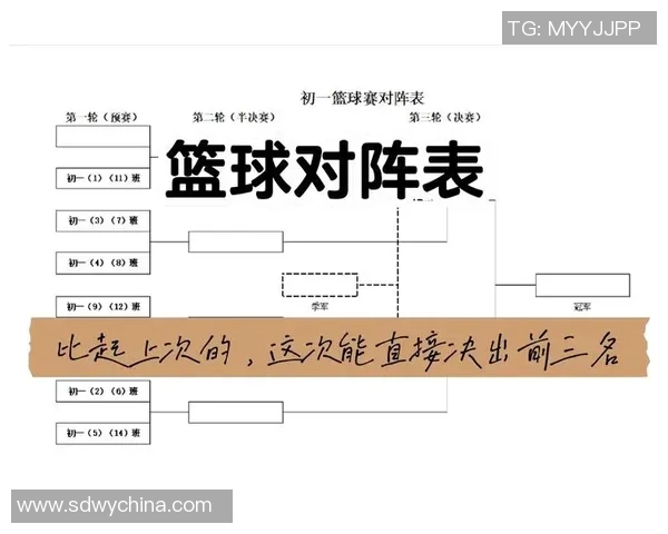 上海篮球队在锦标赛中的灵活性表现及其对比赛结果的影响分析 上海篮球队在锦标赛中的灵活性表现及其对比赛结果的影响分析